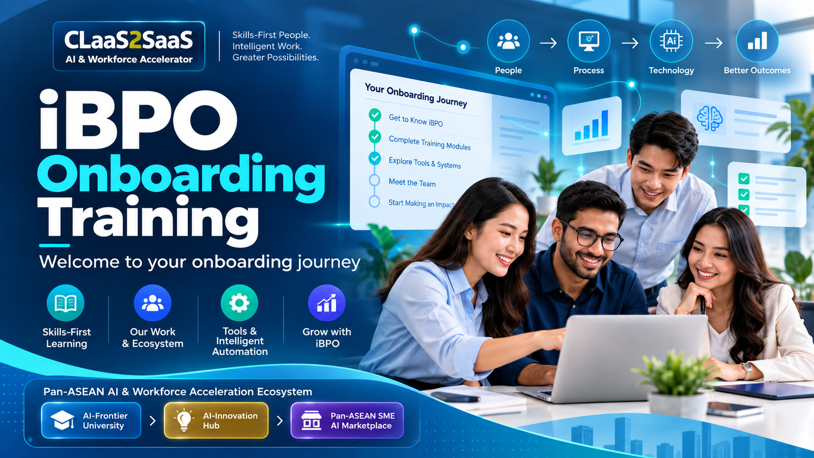 iBPO Onboarding Training IBPO-MD